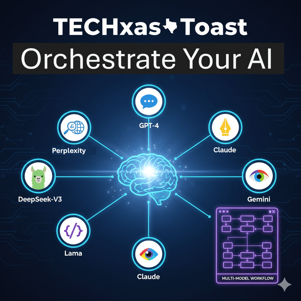 Don’t Just Use AI – Orchestrate It: Your Guide to Multi-Model&nbsp;Mastery!