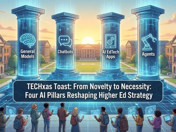 From Novelty to Necessity: Four AI Pillars Reshaping Higher Ed&nbsp;Strategy